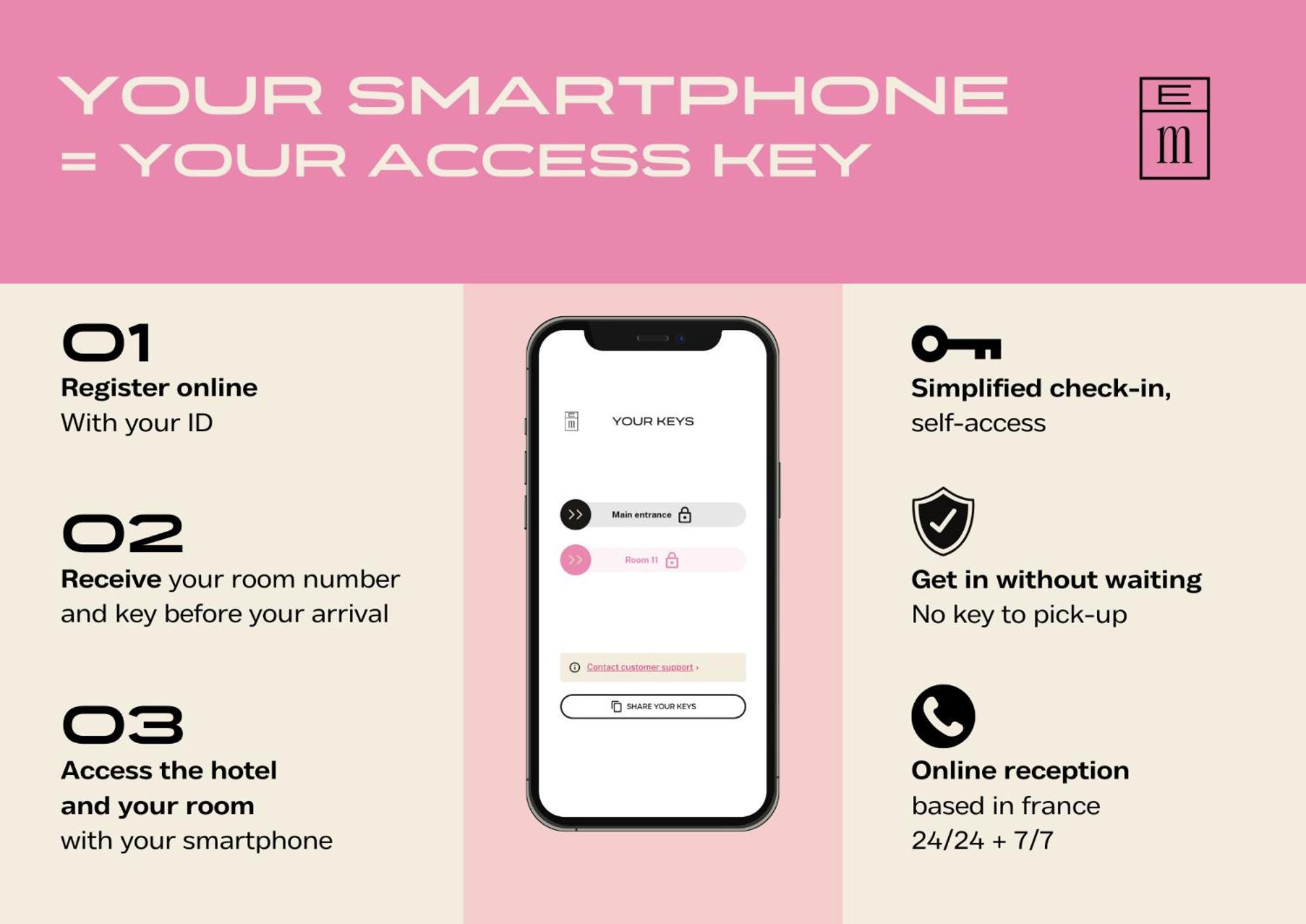 Hotel Corneille - Entree Autonome, Reception En Ligne - Encore Mieux Tours Ngoại thất bức ảnh
