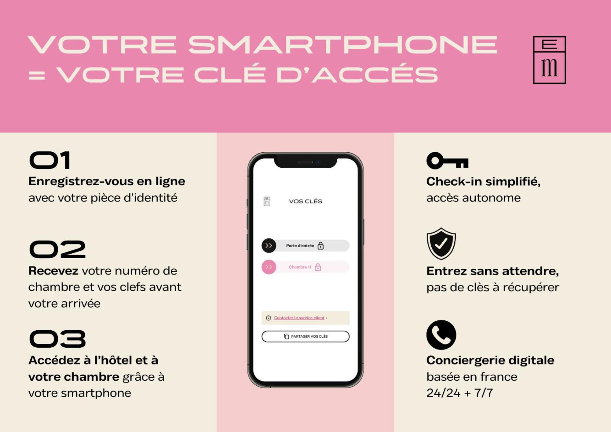 Hotel Corneille - Entree Autonome, Reception En Ligne - Encore Mieux Tours Ngoại thất bức ảnh